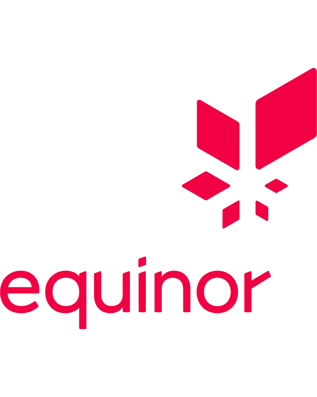 Equinor